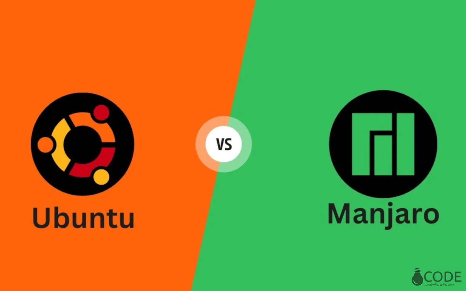 مانجارو یا اوبونتو