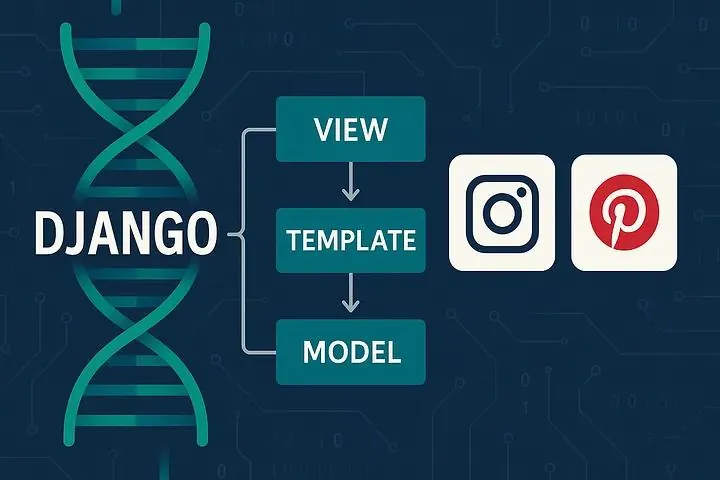 یادگیری جنگو